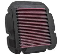 K&N Filters Luftfilter SU-1002 (814606) Langzeitfilter für Kawasaki KLV 1000