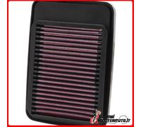 LUFTFILTER SUZUKI GSF 1200 BANDIT S/N / ABS 2006-2006 SU-6505#2