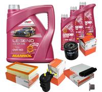 MAHLE Inspektionspaket 7 L MANNOL Legend+Ester 0W-40 für Nissan NV200 Evalia