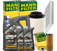 Innenraumluftfilter mit Aktivkohle MANN-FILTER CUK 2450