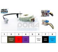 Winkelsensor MEAT & DORIA 93055