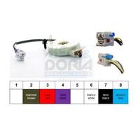 Winkelsensor MEAT & DORIA 93055