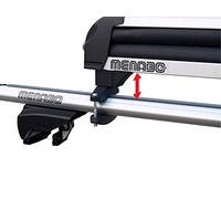 Menabo Skiträger ICEBERG U Befestigung (000084700000)