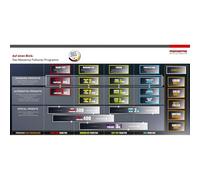 Menzerna Heavy Cut Compound HC400 1,0 Liter