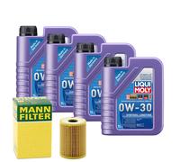 Motoröl 0W30 LIQUI MOLY Synthoil Longtime 4L +MANN Ölfilter
