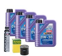 Motoröl 0W30 LIQUI MOLY Synthoil Longtime 4L +MANN Ölfilter +Cera Tec