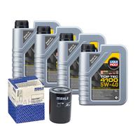 Motoröl 5W40 LIQUI MOLY Top Tec 4100 4L+MAHLE Ölfilter