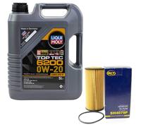 Motoröl Set 0W-20 5 Liter + Ölfilter SH 4079 P für Porsche Macan 2.0 174KW 237PS