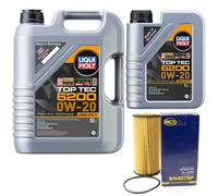 Motoröl Set 6200 0W-20 LIQUI MOLY 6 Liter + Ölfilter für Audi A4 VW Tiguan 2.0