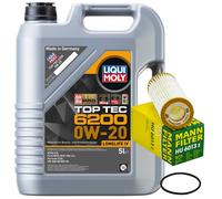 Motoröl Set Liqui Moly 0W-20 5 Liter + Ölfilter für Porsche Macan 2.0 95B 237 PS