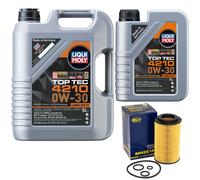 Top Tec 4210 0W-30 1L