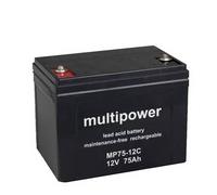 Akku-Satz 2 Stck Batterien 12V 75Ah Blei AGM für Scooter Kymco Maxer