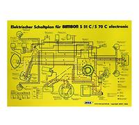 MZA Schaltplan Farbposter (35x50cm) Simson S51, S70 C 6V elektronic