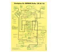 Simson Schaltplan, Farbposter für SR50 / 1 B