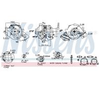 NISSENS Lader, Aufladung rechts für TOYOTA 93680