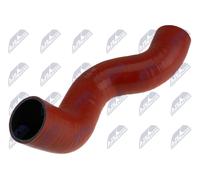 NTY GPP-ME-149 Ladeluftschlauch