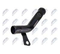NTY Kühlmittelrohrleitung cppre015 für Opel NISSAN RENAULT