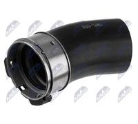 NTY GPP-PL-053 Ladeluftschlauch links für OPEL