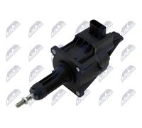 NTY Lader, Aufladung u.a. für BMW, MINI