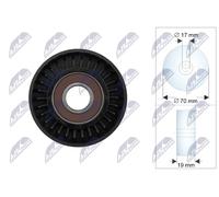 NTY Spannrolle, Keilrippenriemen 70mm für CHRYSLER RRK-CH-007