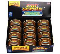 CALIFORNIA SCENTS DUFT CORONADO CHERRY