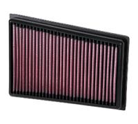 ORIGINAL® K-n Filters Luftfilter für Renault KOLEOS I Nissan QASHQAI / QASHQAI