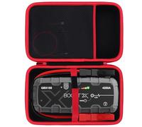 Peyyargo Hart Schutzhülle kompatibel mit Boost X GBX155 / Boost Pro GB150 UltraSafe Starthilfe Powerbank