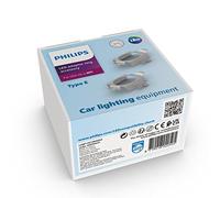Philips Adapterringe Typ RAE für LED Scheinwerferlampen (H7) Ultinon Pro3021