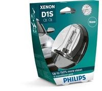 PHILIPS Glühlampe 85415XV2S1 für MERCEDES-BENZ MINI MV AGUSTA MOTORCYCLE