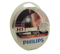 Philips VisionPlus 12258VPS2 Mehr Sicherheit und Komfort