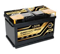 Autobatterie Eurostart Gold 80Ah 800A/EN 12V Starterbatterie TOP Angebot GELADEN