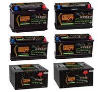 A. Müller Powerboozt Lithium-Kaltwetterbatterie