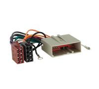 für Landrover Freelander 1 LN Auto Radio Adapter Kabel Stecker ISO