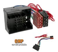 BMW 3er E46 5er E39 X3 E83 X5 E53 Z4 E85 Z8 E52 Auto Radio Adapter Kabel