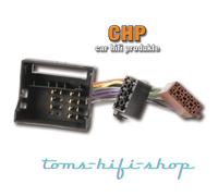 CHP Radioadapter Ford Focus C Max,Mondeo