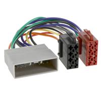CHP Radioadapter Citroen,Honda,Mitsubishi,Peugeot