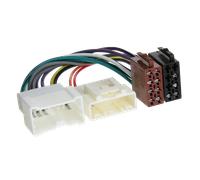 ACV RAK Dacia/Mercedes/Renault/Opel > ISO Norm (1252-02)