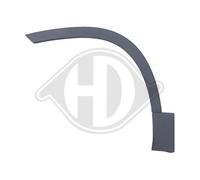 Radlaufverbreiterung vorne rechts für Seat Ateca 2016-