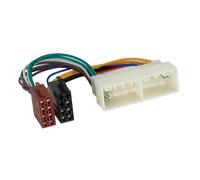 ISO-Adapter auf Hyundai, KIA ab 2016