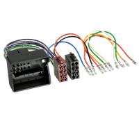 RAK Quadlock > ISO steckbare Stromversorgung