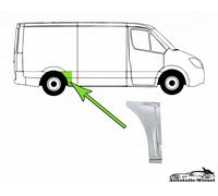 Reparaturblech Kotflügel Hinten Rechts für Renault Trafic Opel Vivaro