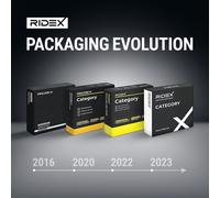 RIDEX 686S0065 Zündkerze