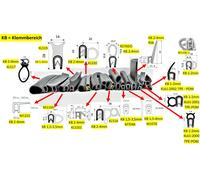 RS6 - Dichtungsprofil Profil Dichtprofil Gummi EPDM Dichtung Kantenschutz Keder