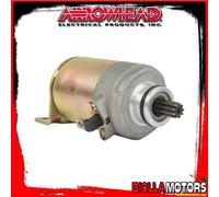 SCH0001 ANLASSE MAGNETSCHALTER APRILIA Leonardo 125 1999- 125cc AP0295625 System