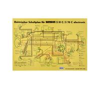 Schaltplan Farbposter (40x57cm) Simson S51, S70 C 6V elektronic