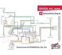 Schaltplan Kabelplan A3 Elektronik Zündung XXL für Simson S51 S50 S70