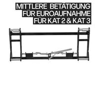 Schnellwechselrahmen mittlere Betätigung mechanisch für Frontlader Euroaufnahme