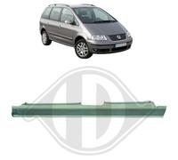 Diederichs Einstiegblech [Hersteller-Nr. 9426041] für VW, Ford, Seat