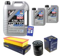 SCT Inspektionspaket 7L Liqui Moly Top Tec 4600 5W-30 für Peugeot 807 2.2 HDi