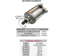 Anlasser Starter Piaggio Hexagon GTX Ser 2 125 Cc 2013